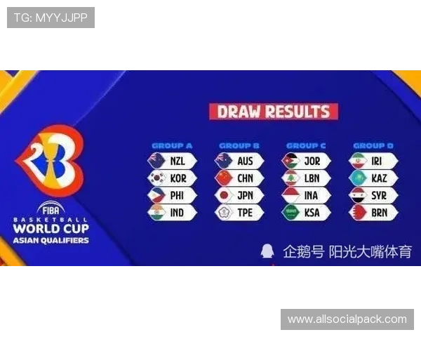 2026年世界杯亚洲预选赛分组排名及积分榜最新数据与赛程安排